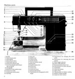 Viking 940 Sewing Machine Instruction Manual