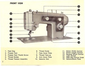 Kenmore 158.1303 Sewing Machine Instruction Manual