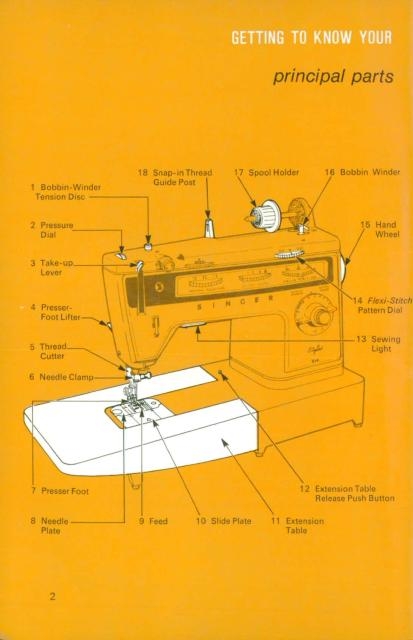 Singer 834 Sewing Machine Instruction Manual