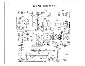 Singer 15 Sewing Machine Service Manual