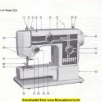 Necchi 522 - 523 Sewing Machine Instruction Manual