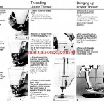 Bernina 801-802-803 Sport Sewing Machine Instruction Manual