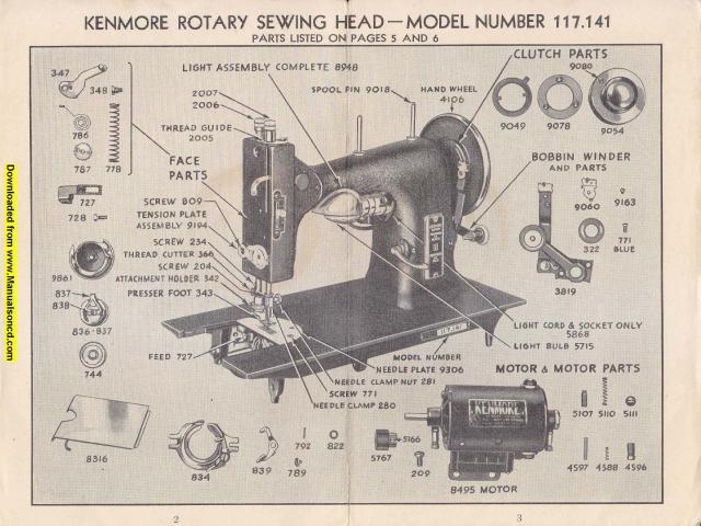 Kenmore 117.141 Rotary Sewing Machine Instruction Manual