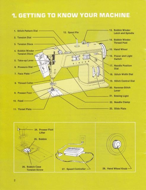 Singer 714 Sewing Machine Instruction Manual