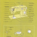 Singer 717 Zigzag Sewing Machine Instruction Manual