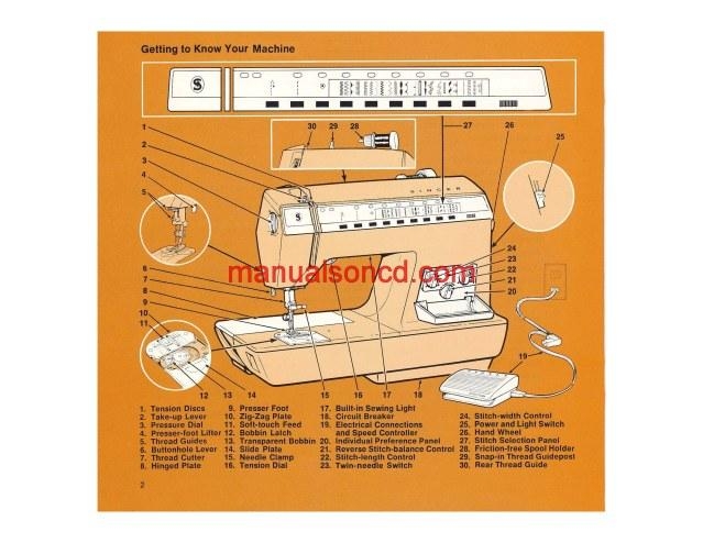 elna sewing machine manual free download