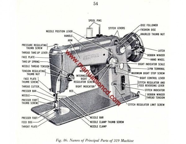 Singer 319 Sewing Machine Instruction Manual