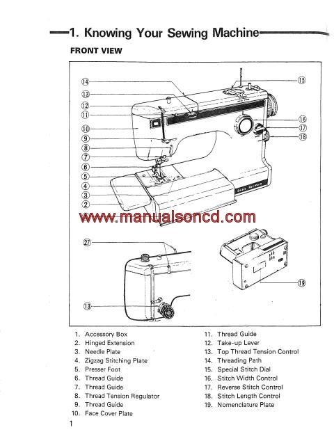Kenmore 158.1020 - 1050 Sewing Machine Instruction Manual