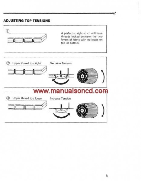 Kenmore 158.1020 - 1050 Sewing Machine Instruction Manual