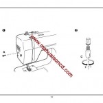 Euro-pro 8260 Sewing Machine Instruction Manual